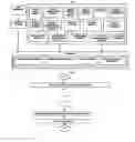 Fig. 02 - Interactive system for building and sharing databank