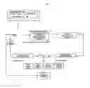 Fig. 06 - Interactive system for building and sharing databank
