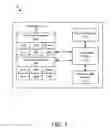 Fig. 02 - Apparatus system and method for updating software while preserving system state