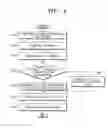 Fig. 05 - Image forming apparatus and method for providing a file list