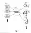 Fig. 02 - Application description language