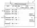 Fig. 01 - Method for managing and representing the memory content on the user surface of a data processing terminal and/or communication terminal