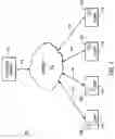 Fig. 02 - Controllable deployment of software updates