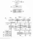 Fig. 02 - Distributed directory deployment