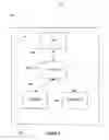 Fig. 05 - System and method for supporting packaging, publishing and republishing of wireless component applications