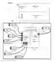 Fig. 08 - System and method for supporting packaging, publishing and republishing of wireless component applications