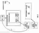 Fig. 08 - Initializing a cache region using a generated cache region configuration structure