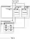 Fig. 13 - Initializing a cache region using a generated cache region configuration structure