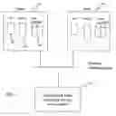 Fig. 02 - Conditional message delivery to holder of locks relating to a distributed locking manager