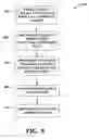 Fig. 09 - Efficient mechanism for tracking data changes in a database system