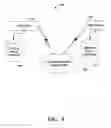 Fig. 10 - Efficient mechanism for tracking data changes in a database system