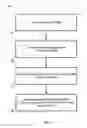 Fig. 05 - Method and device for managing unstructured data