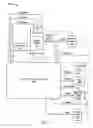 Fig. 02 - Process and system for real-time relocation of objects during garbage collection