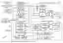 Fig. 01 - Fast Fourier transform twiddle multiplication