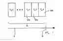 Fig. 01 - Data processing method