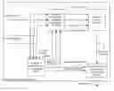 Fig. 01 - Apparatus and method for implementing floating point additive and shift operations