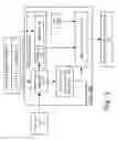 Fig. 02 - Apparatus and method for implementing floating point additive and shift operations