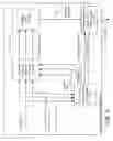 Fig. 06 - Apparatus and method for implementing floating point additive and shift operations