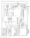 Fig. 09 - Apparatus and method for implementing floating point additive and shift operations