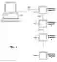 Fig. 02 - NETWORKED COMPUTER MANAGEMENT WITH A MOBILE SOFTWARE AGENT