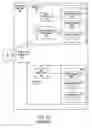 Fig. 02 - Compatibility framework using versioning class loaders