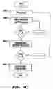 Fig. 07 - Dynamically configurable fault tolerance in autonomic computing with multiple service points