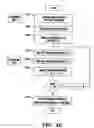Fig. 09 - Dynamically configurable fault tolerance in autonomic computing with multiple service points