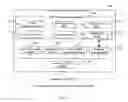 Fig. 04 - Integrated service management system