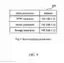 Fig. 05 - Integrated service management system