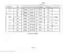 Fig. 06 - Integrated service management system