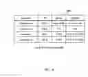 Fig. 09 - Integrated service management system