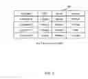 Fig. 10 - Integrated service management system