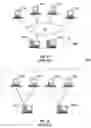 Fig. 02 - Distributed network system architecture for collaborative computing