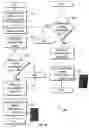 Fig. 07 - Distributed network system architecture for collaborative computing