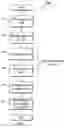Fig. 09 - Distributed network system architecture for collaborative computing