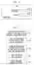 Fig. 06 - Technique for providing a personalized electronic messaging service through an information assistance provider