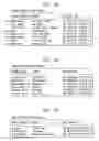 Fig. 07 - Technique for providing a personalized electronic messaging service through an information assistance provider