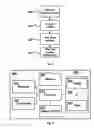 Fig. 04 - Mobile communication terminal and method