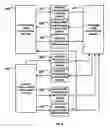Fig. 05 - Mobile communication terminal and method