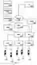 Fig. 10 - Mobile communication terminal and method
