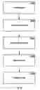 Fig. 11 - Mobile communication terminal and method