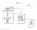 Fig. 02 - Methods and apparatus for managing and distinguishing instant messaging sessions and threads