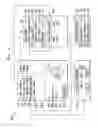 Fig. 03 - Methods and apparatus for managing and distinguishing instant messaging sessions and threads