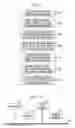 Fig. 06 - Methods and apparatus for managing and distinguishing instant messaging sessions and threads