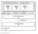 Fig. 01 - Method and system for providing a search index for an electronic messaging system based on message threads
