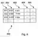 Fig. 08 - Managing digital documents in a computer system