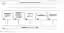 Fig. 01 - Systems and methods for adaptive message interrogation through multiple queues