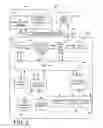 Fig. 04 - Forwarding IM messages to E-mail
