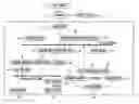 Fig. 01 - Method of assigning a node address in a local network