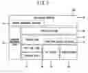 Fig. 03 - Method of assigning a node address in a local network